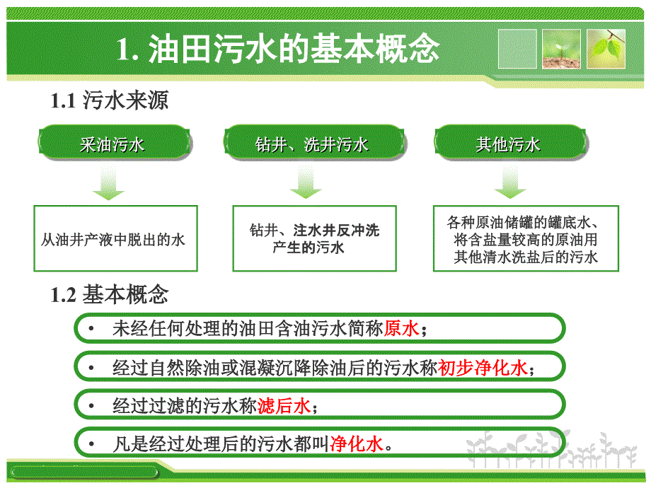 常见油田水处理药剂及特性剖析_第3页