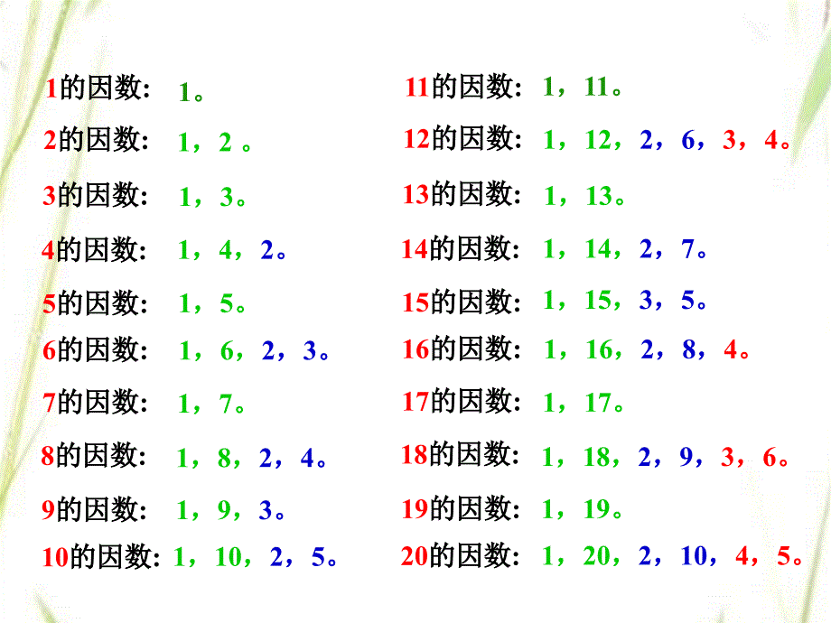 （精品）数学人教版五年级下册质数和合数_第3页