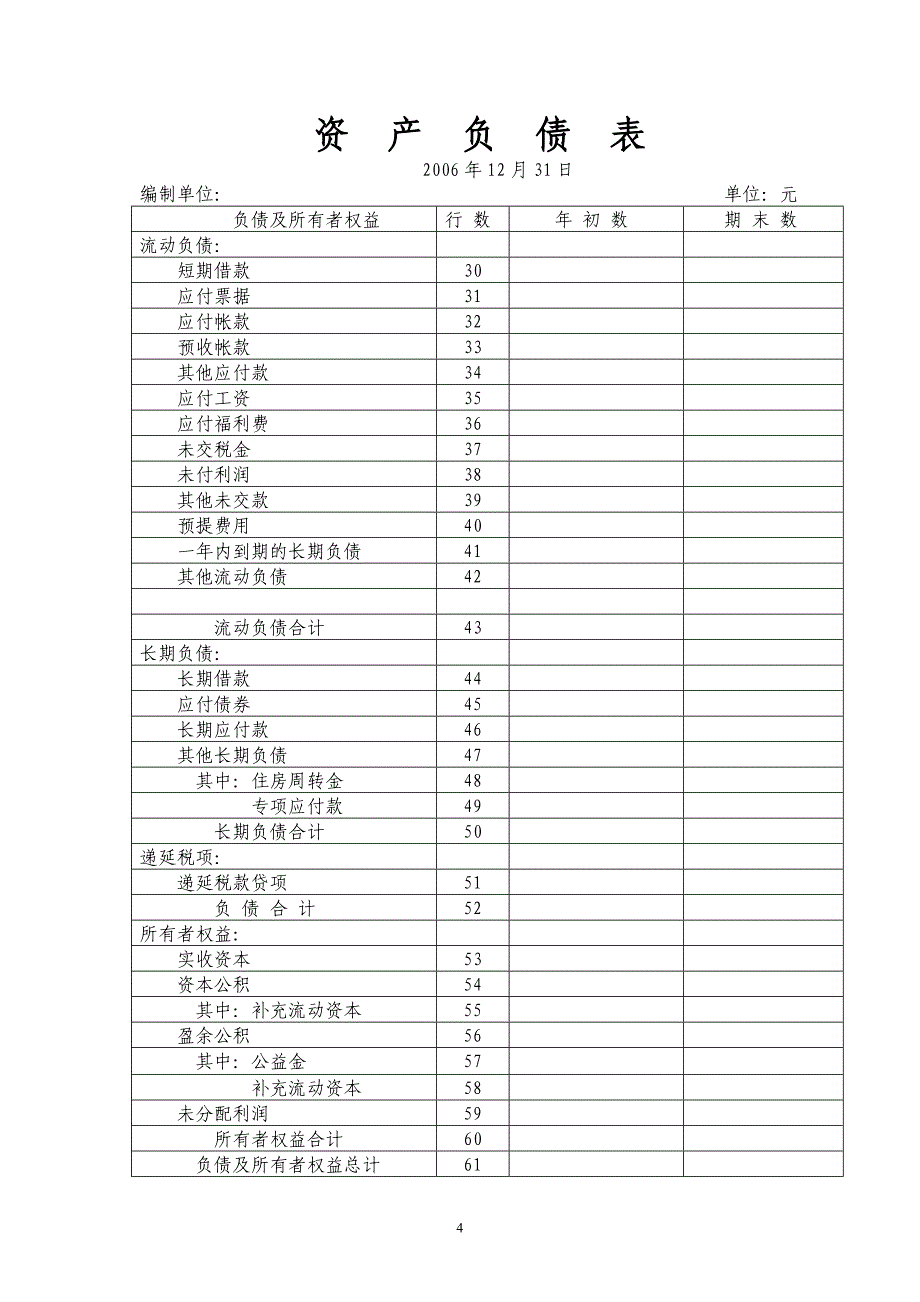 标准审计报告格式._第4页