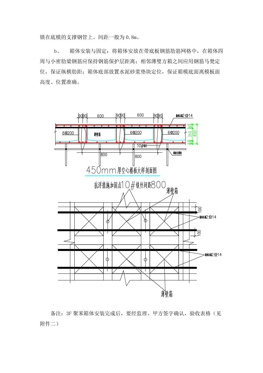 地下车库3#空心楼板施工方案讲诉._第5页