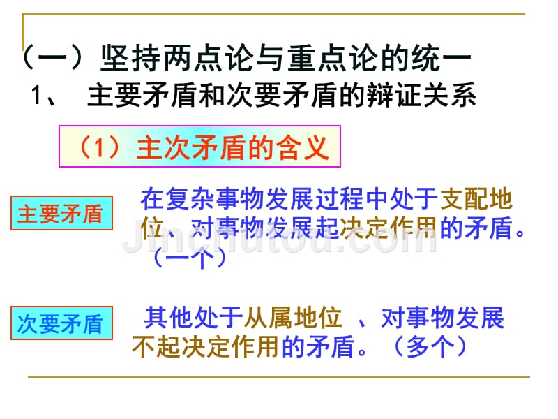 辽宁省高中政治必修四课件：9.1用对立统一的观点看问题_第3页