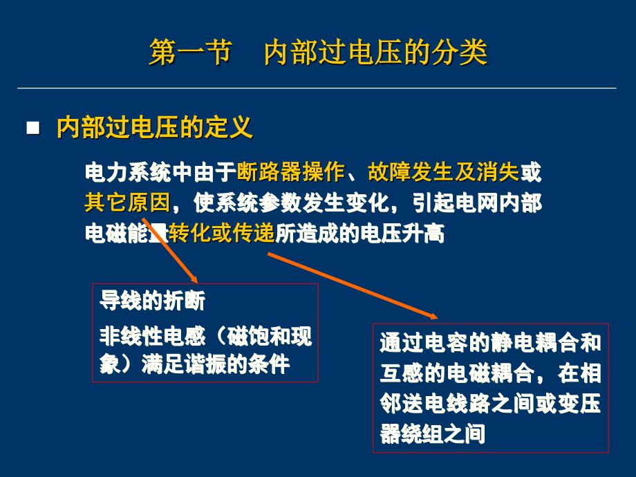 华北电力大学高电压技术精品课件内部过电压概论_第2页