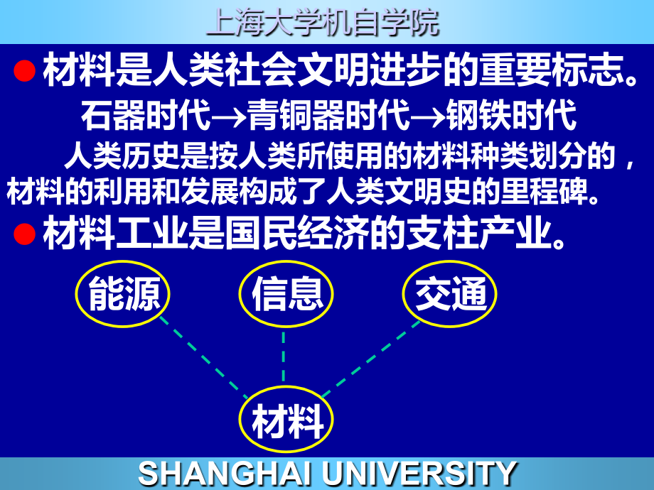 工程材料学一_第3页