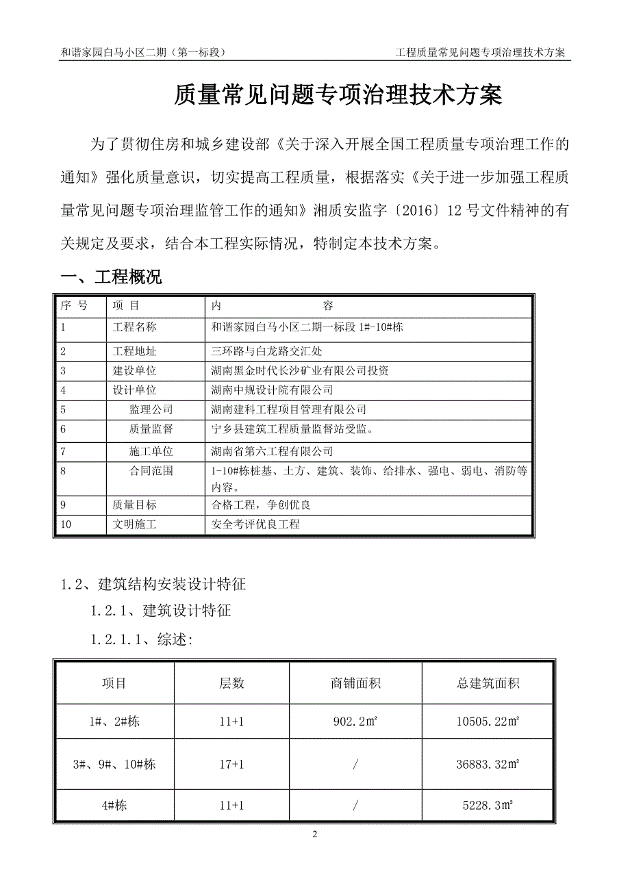 住宅工程质量常见问题专项治理技术方案(新)剖析_第3页