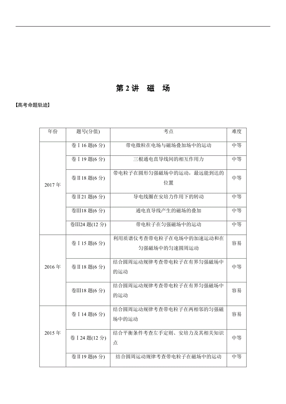 2020届高考二轮复习资料 物理专题三 第2讲_第1页