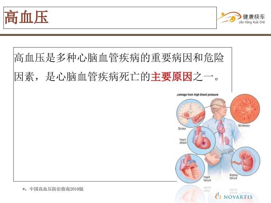 高血压健康教育1-jkkc_第5页