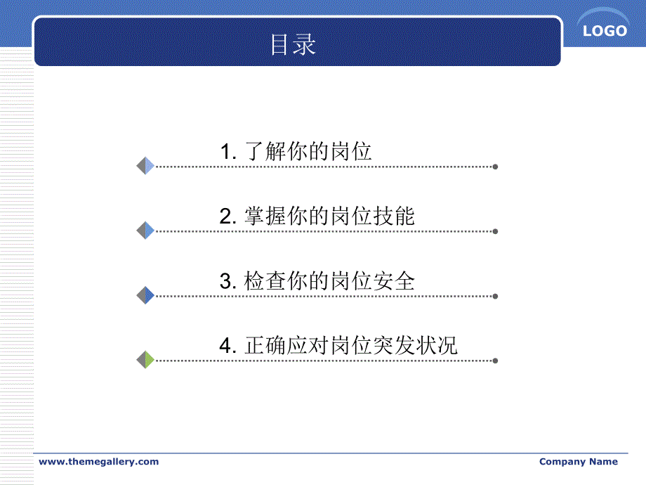 岗位安全生产知识培训._第2页