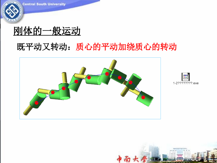 第2章刚体力学剖析_第4页