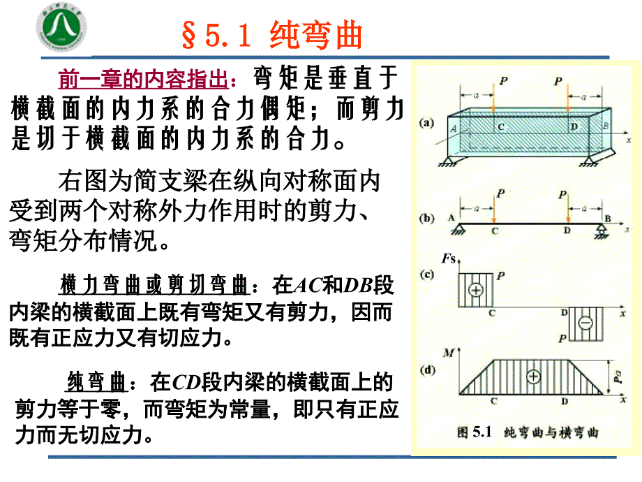 材料力学第5章弯曲应力剖析_第2页