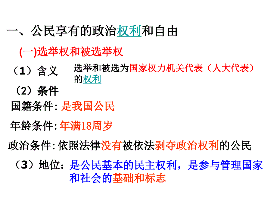 1.2政治权利和义务：参与政治生活剖析_第2页