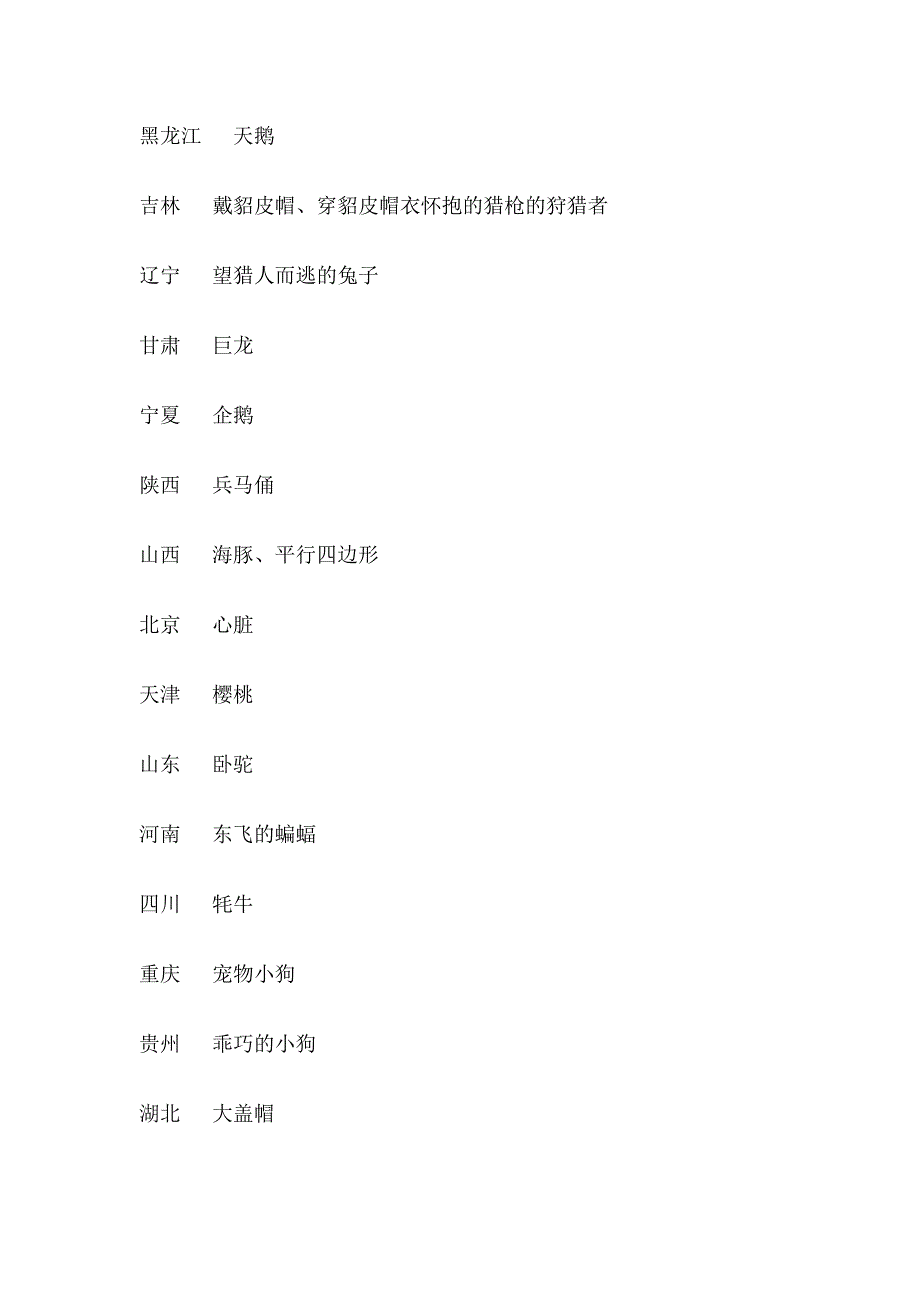 高中地理中：19种记忆方法详解讲解_第3页