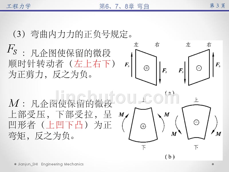 大学工程力学复习题_第3页