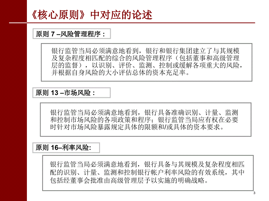 商业银行市场风险管理的监管政策及执行_第3页