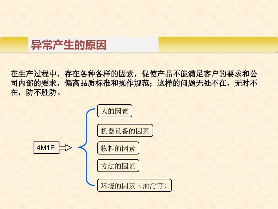 品质异常知识讲解_第5页