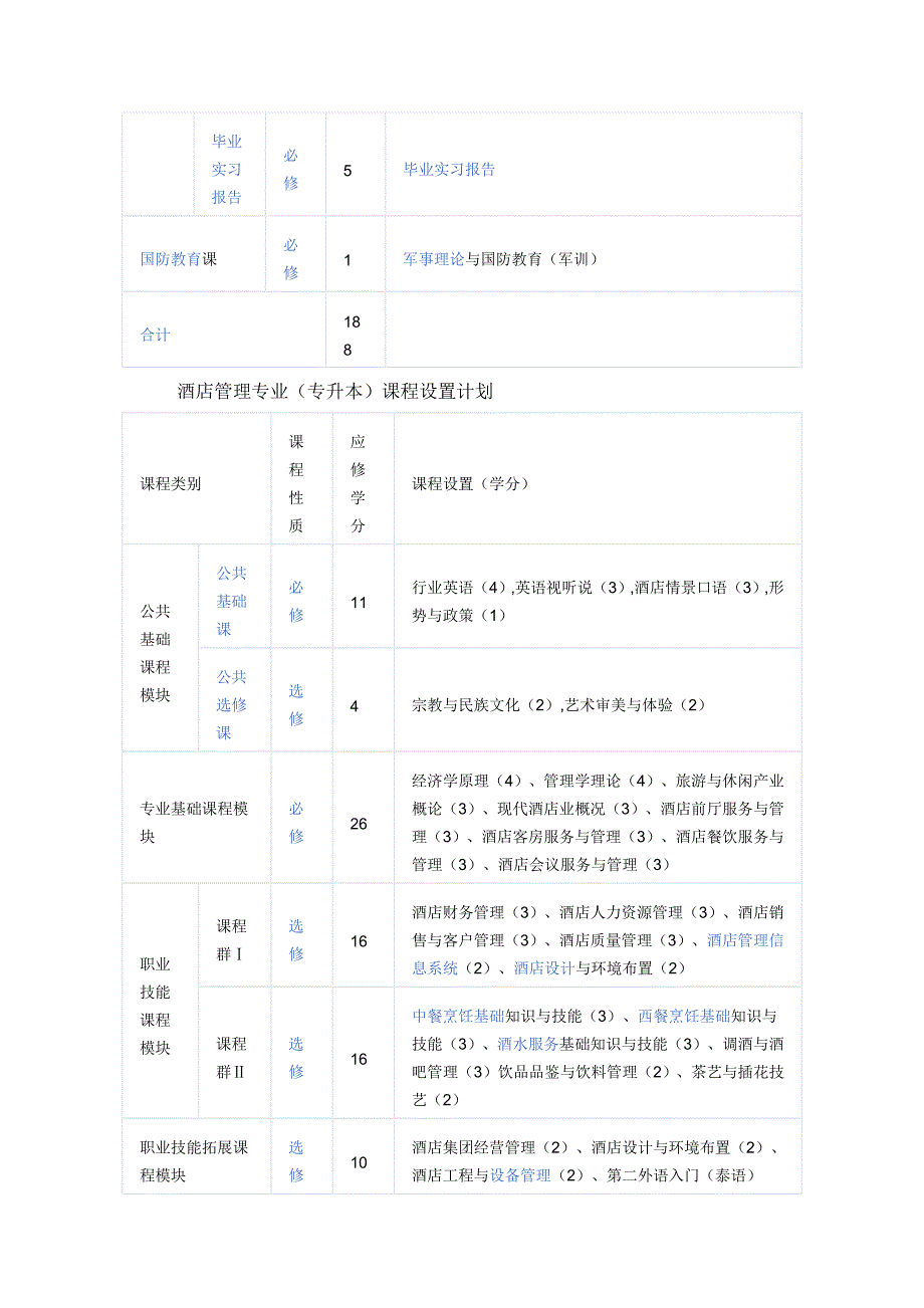 旅游管理专业._第3页