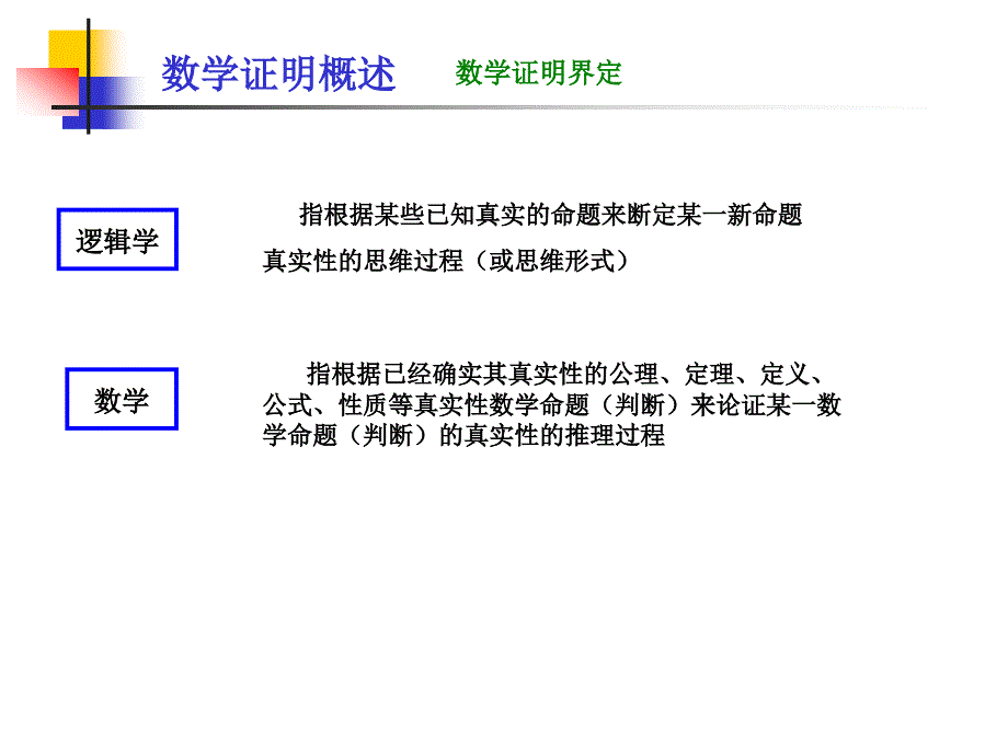 第13课时5.1数学证明概说剖析._第3页