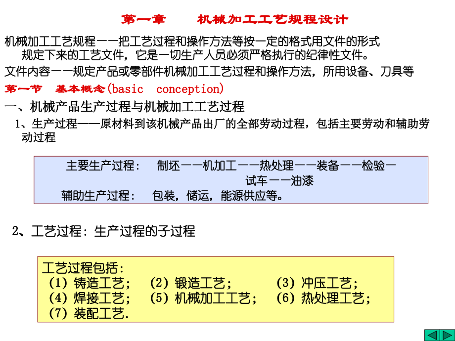 第一章 机械加工工艺规程设计(12)_第1页