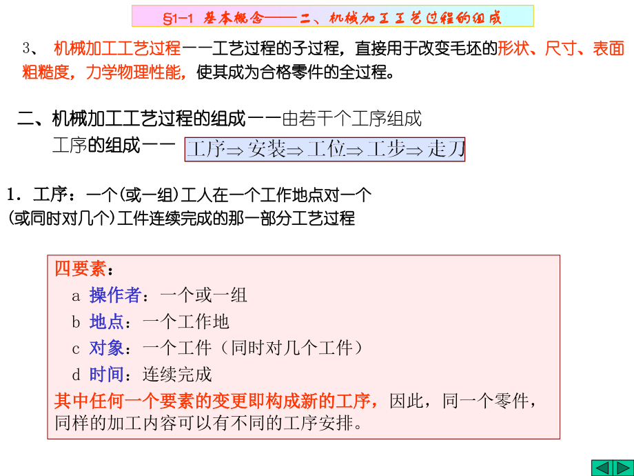 第一章 机械加工工艺规程设计(12)_第2页