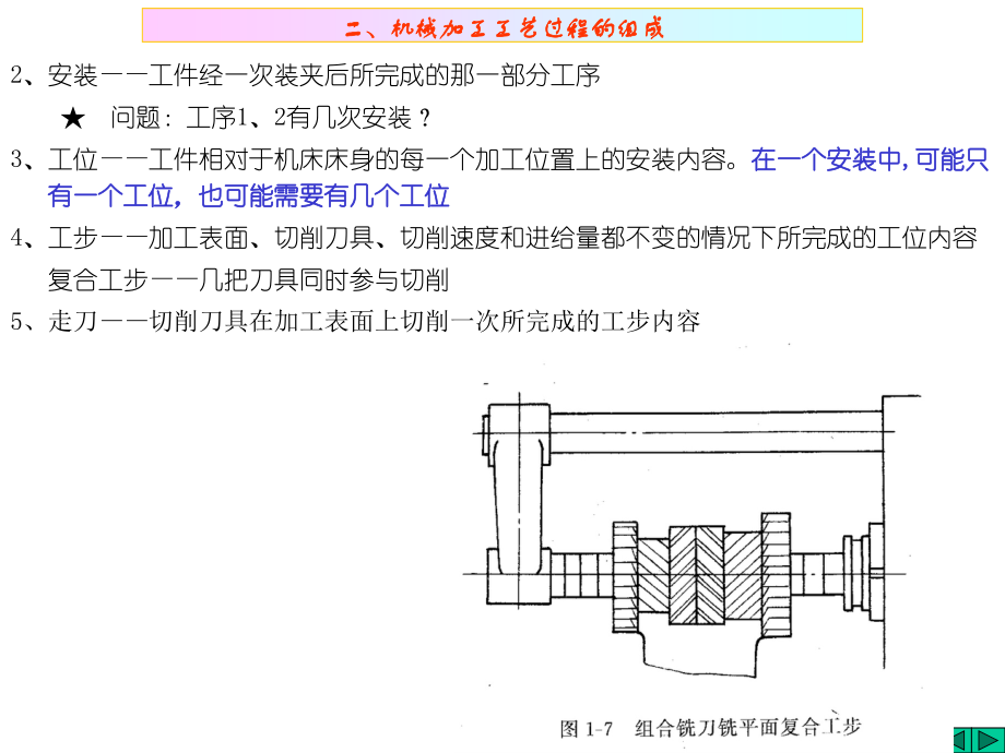 第一章 机械加工工艺规程设计(12)_第4页