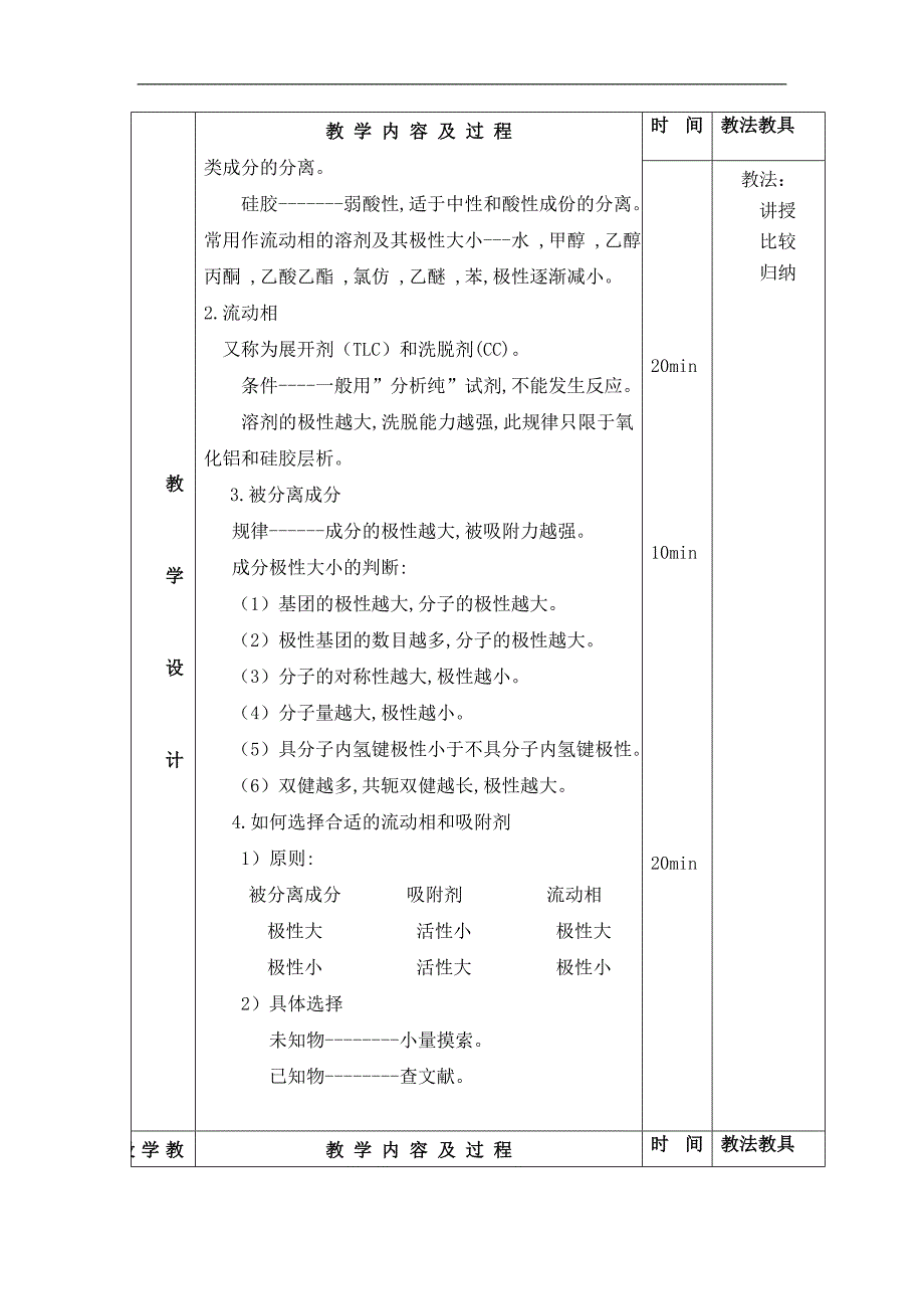 模块三中药中化学成分的色谱分离技术_第4页