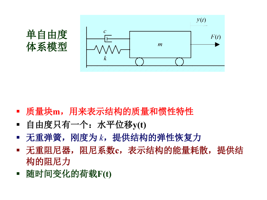 高等结构动力学(云大土木系)02-单自由度系统r_第3页