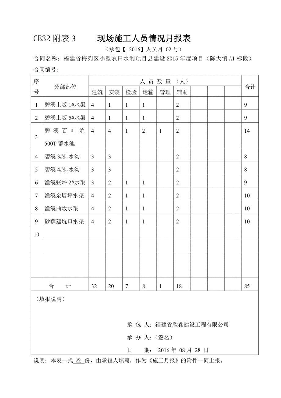 施工月报(8月)_第5页