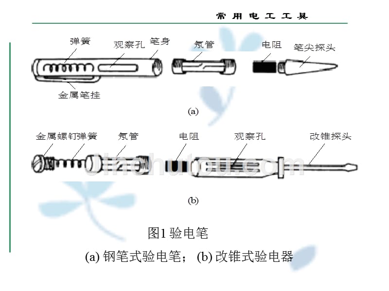 工具实用指南_第2页