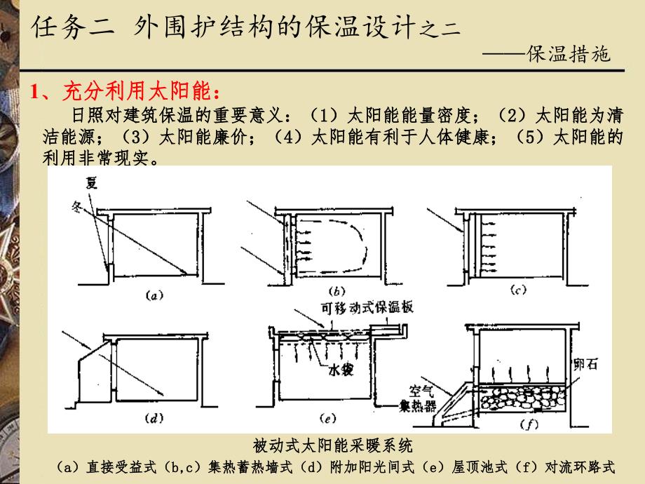 建筑热工学(四)_第4页