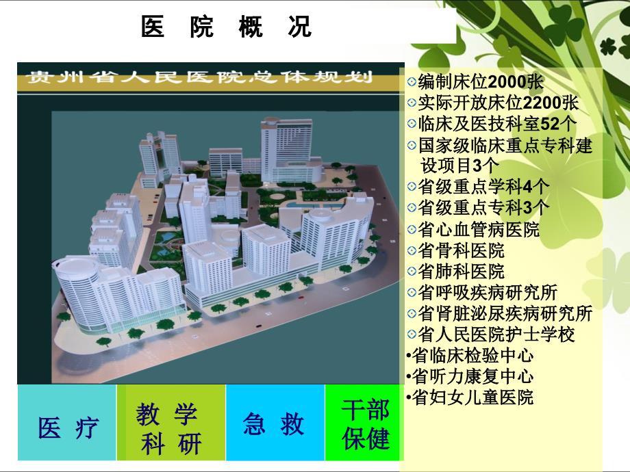 护士职业礼仪与行为规范ppt课件_第2页