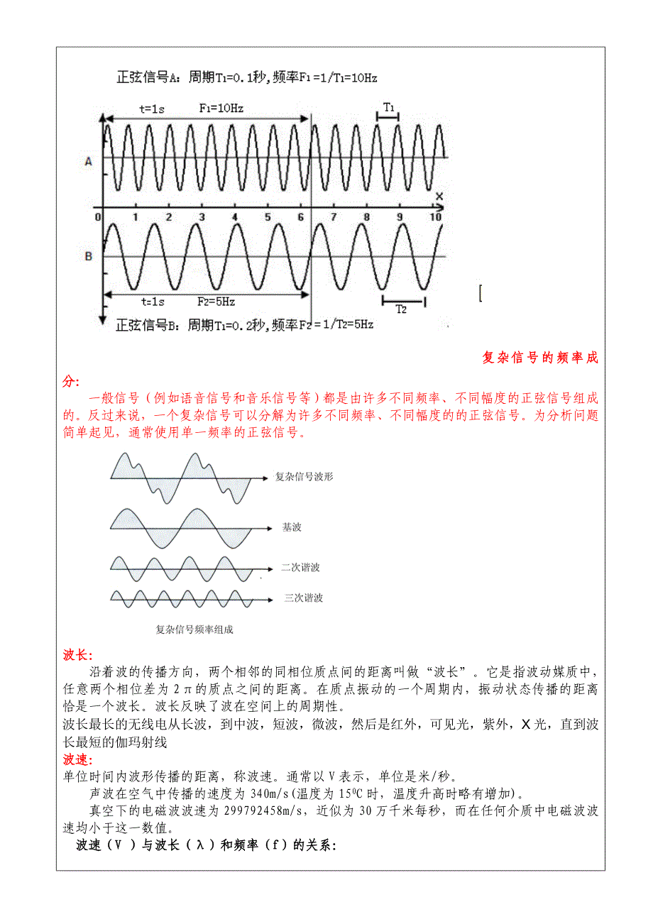 无线电基本知识剖析_第2页