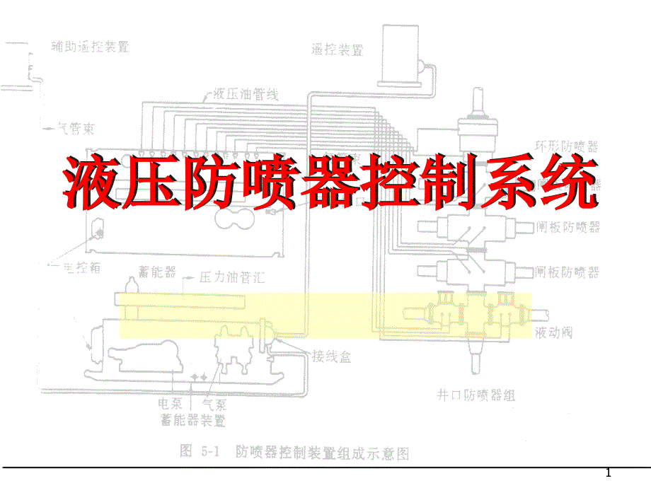 控制装置(新)_第1页