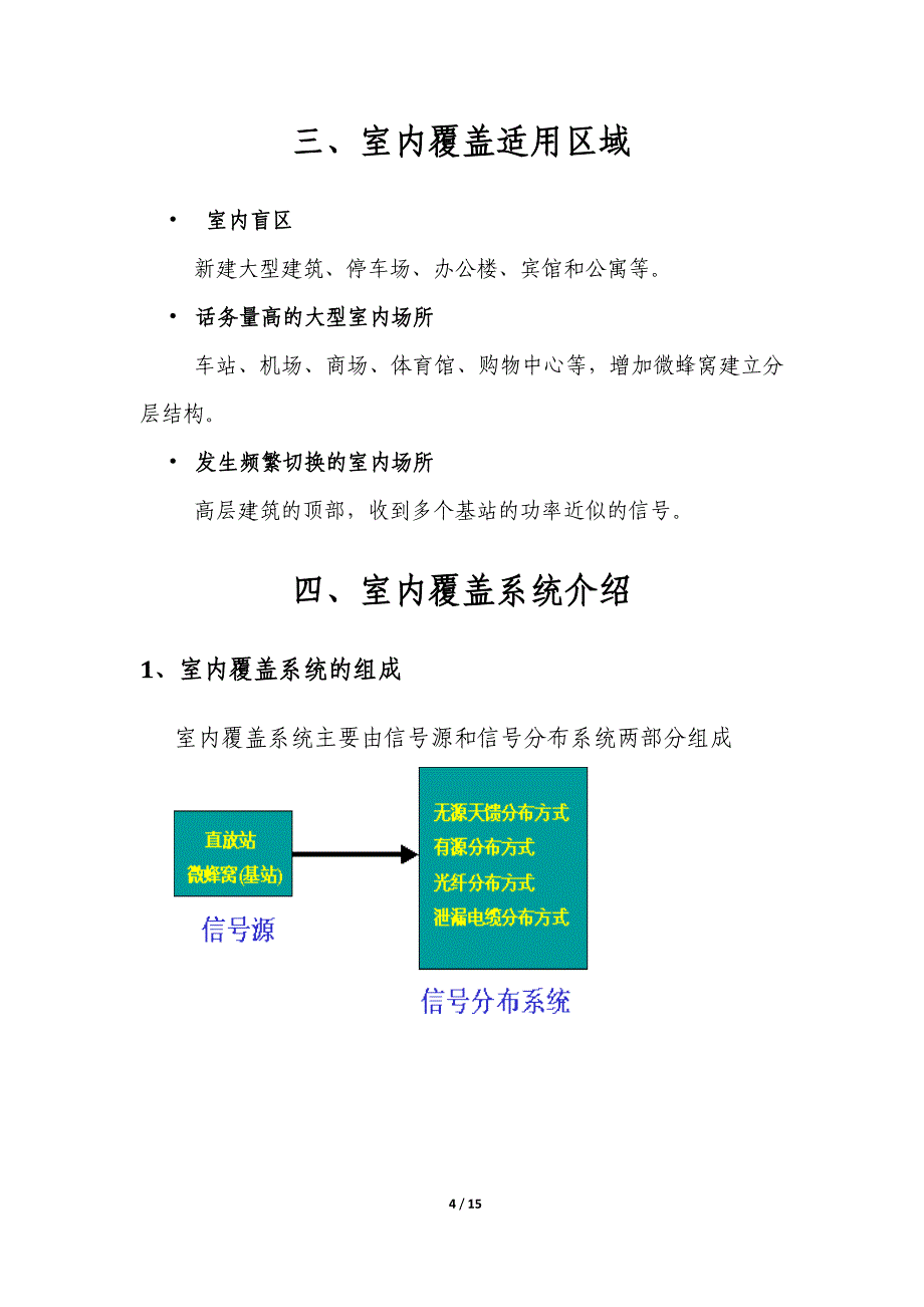 室内覆盖专业操作手册(3.0版)-精._第4页