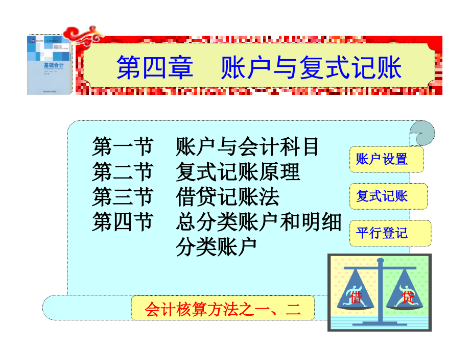 第4章账户与复式记账剖析_第1页