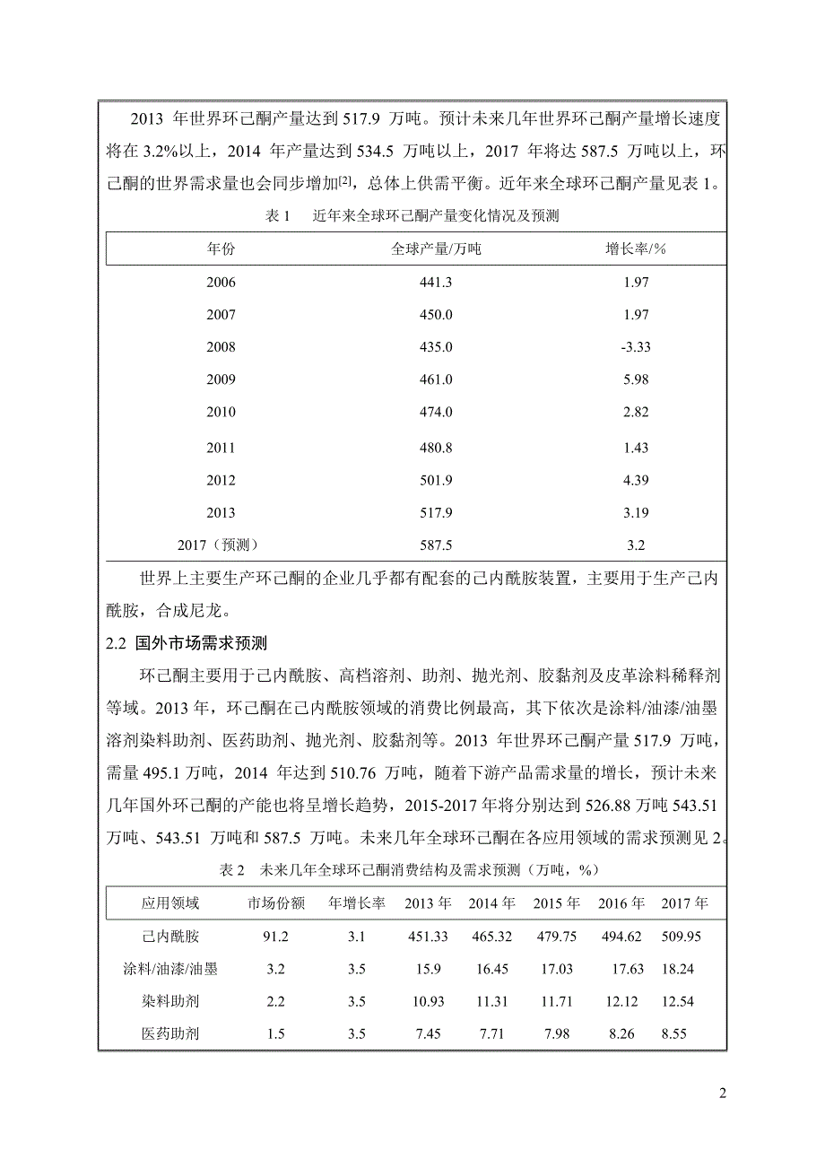 苯为原料生产8万吨年环己酮车间工艺设计开题报告讲义_第3页