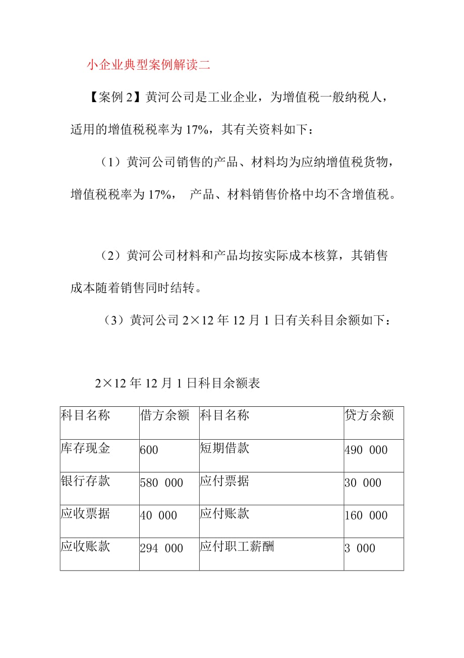 小企业典型案例解读二_第1页