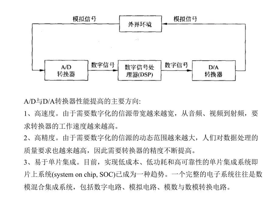 现代电路理论学习精讲课件_第5页