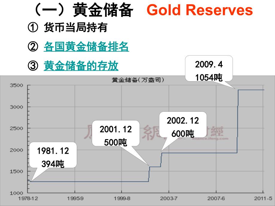 对外贸易信贷-汇票、托收_第4页