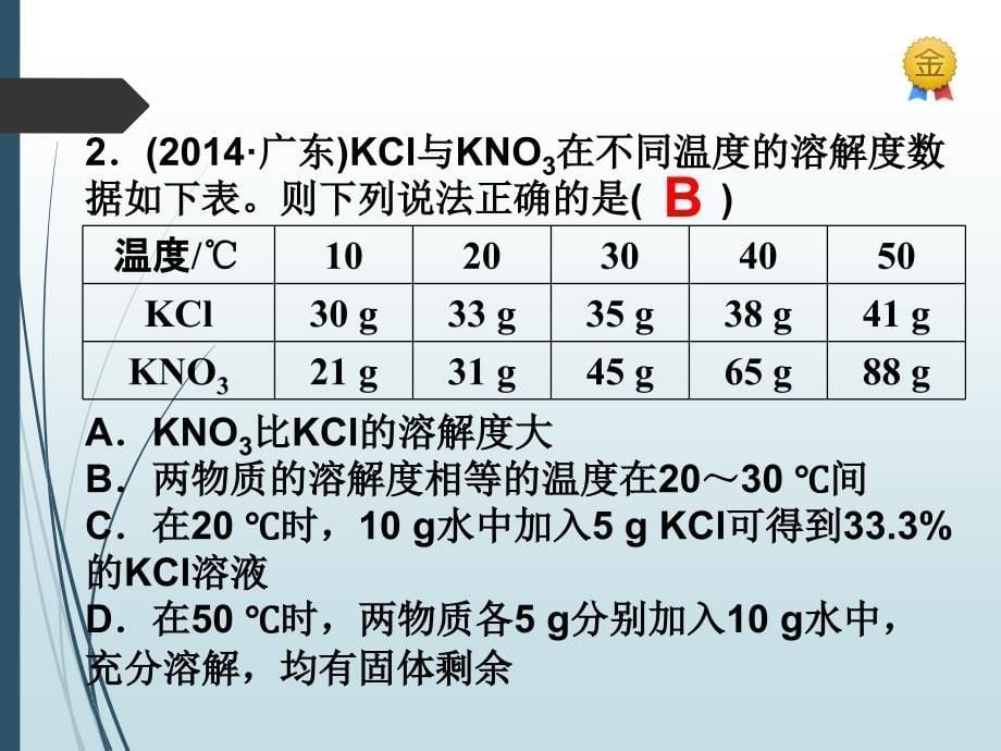 第9考点 溶液及溶解度_第5页