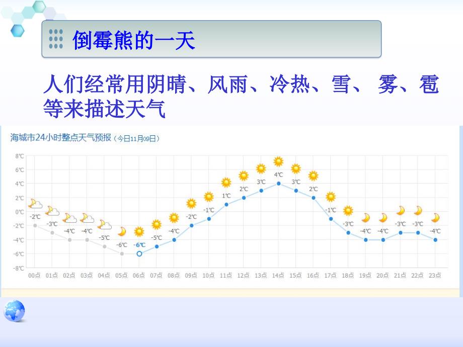 人教版七年级上册地理第三章第一节多变的天气课件(共37页)_第2页