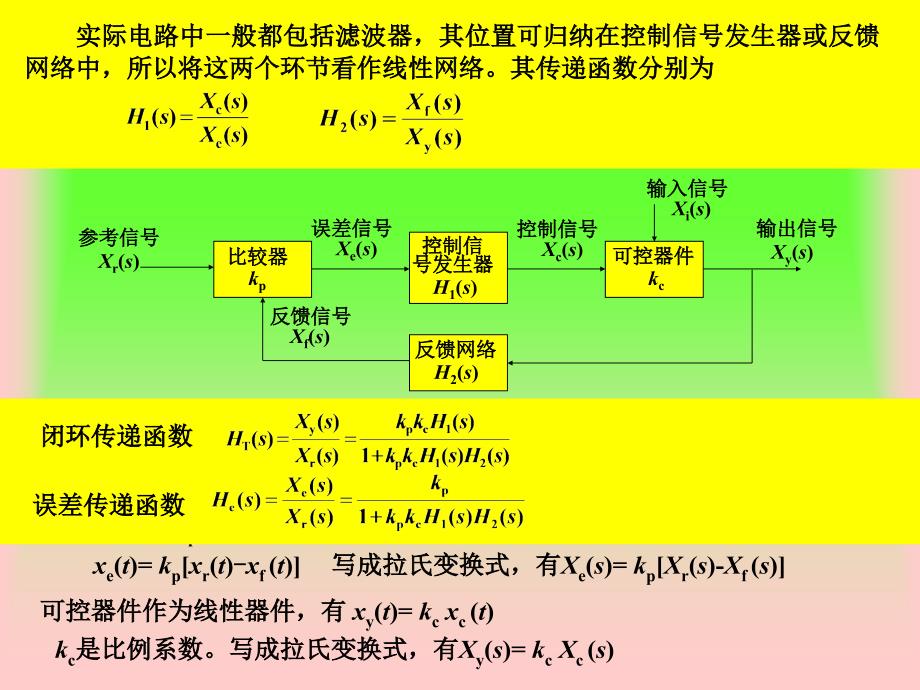 高频电子电路7.1反馈控制电路_第4页