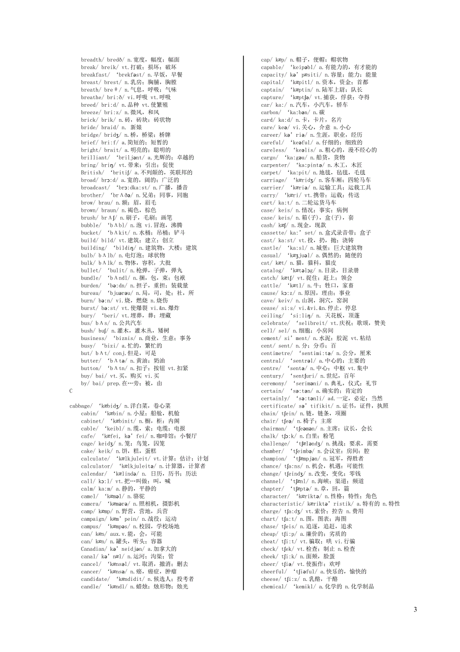 英语四级词汇表带音标(下载)._第3页