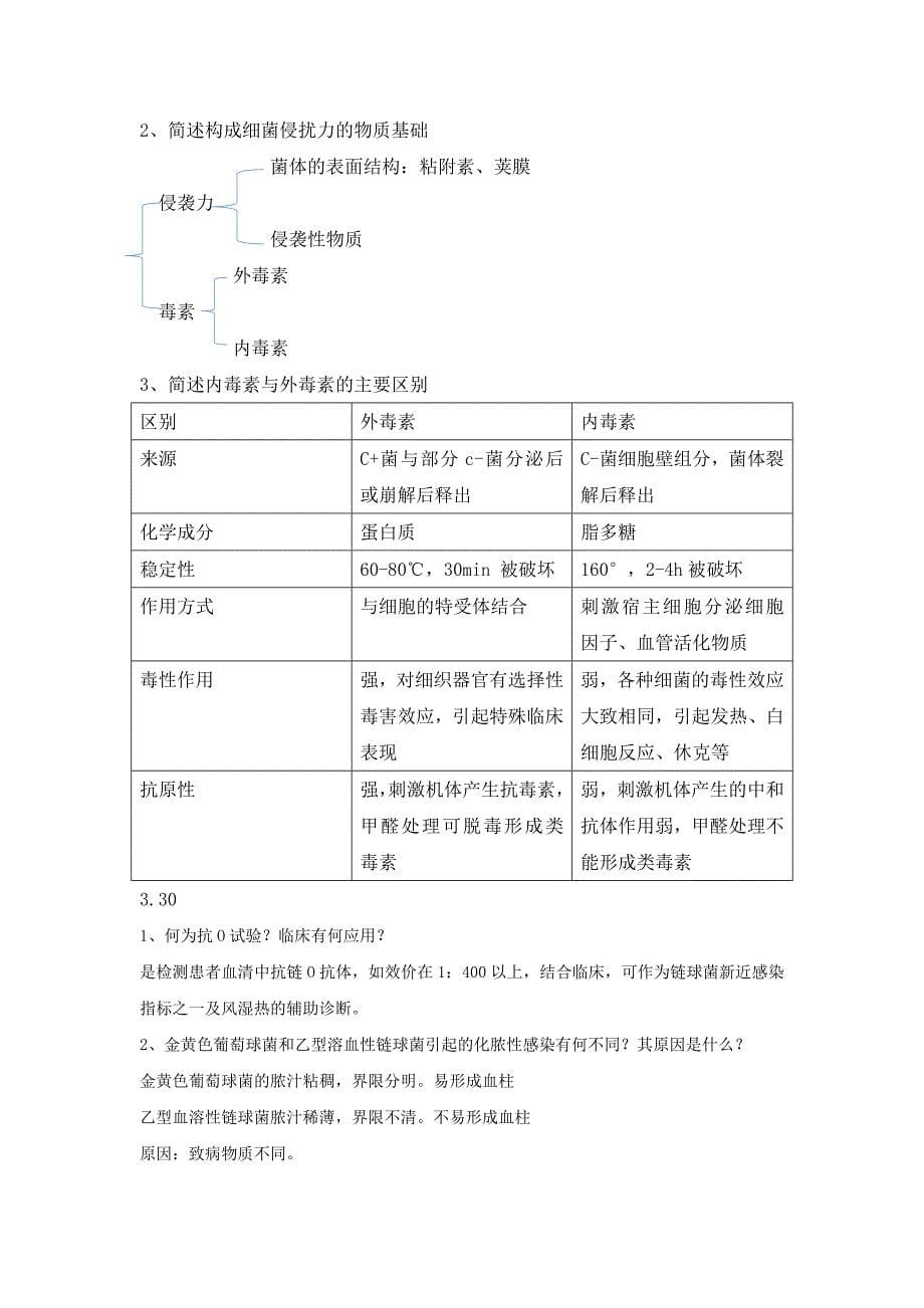 病原微生物及免疫学_第5页