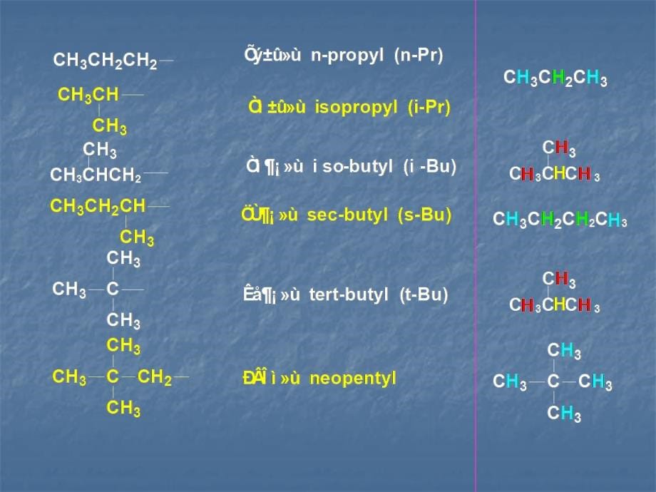 青海大学 有机化学 02.4饱和脂肪烃_第5页