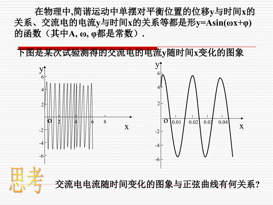 高中数学(新课标人教a版)必修4-第一章三角函数修改稿函数y=asin(ωx+φ)的图象(2课时)_第2页