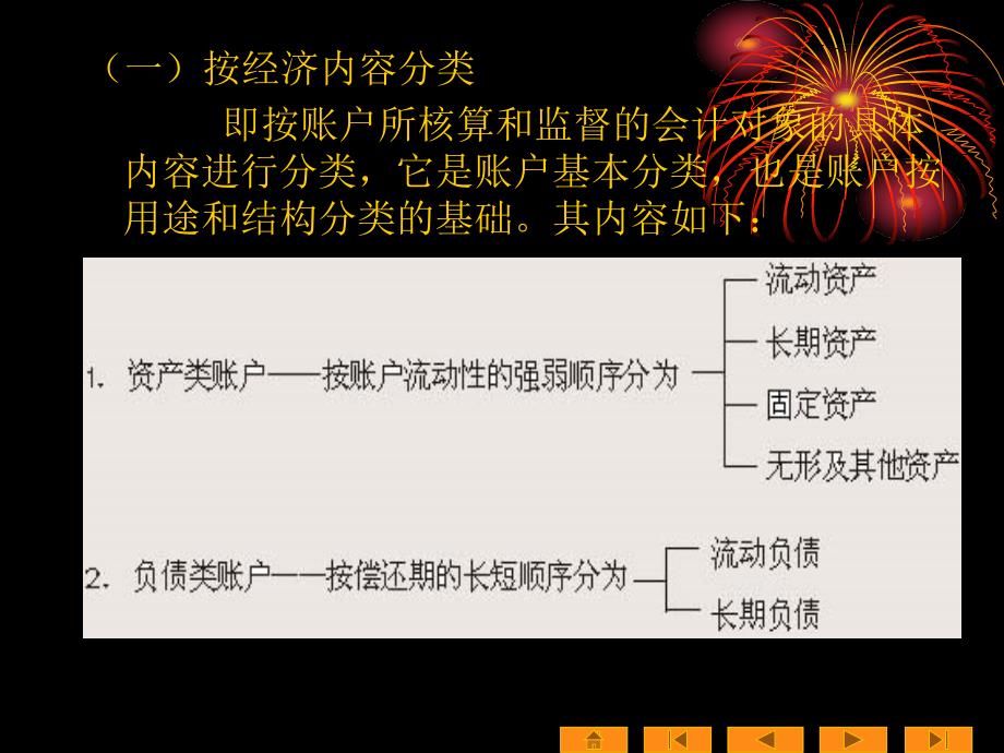 第六章__会计账户的分类[1]解析._第3页