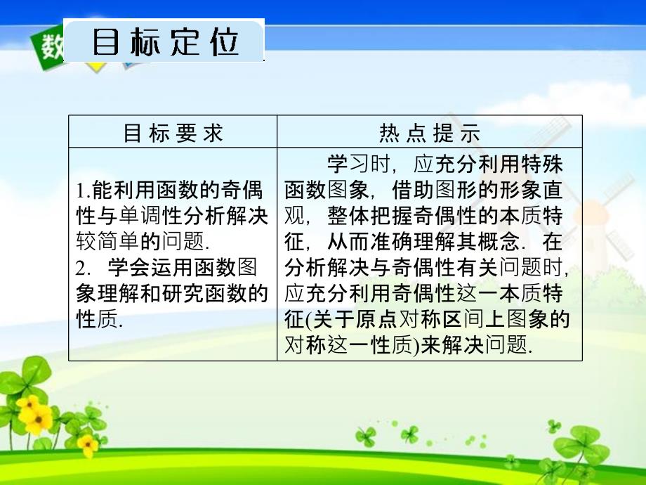 高中数学《1.3.2-2函数奇偶性的应用》课件新人教a版必修_第2页