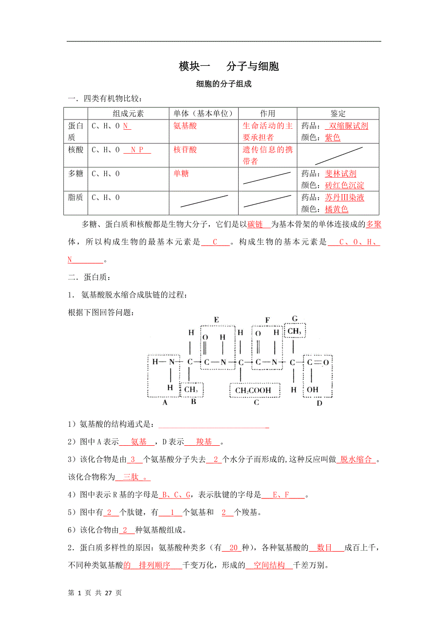 高中生物会考复习提纲汇总._第1页