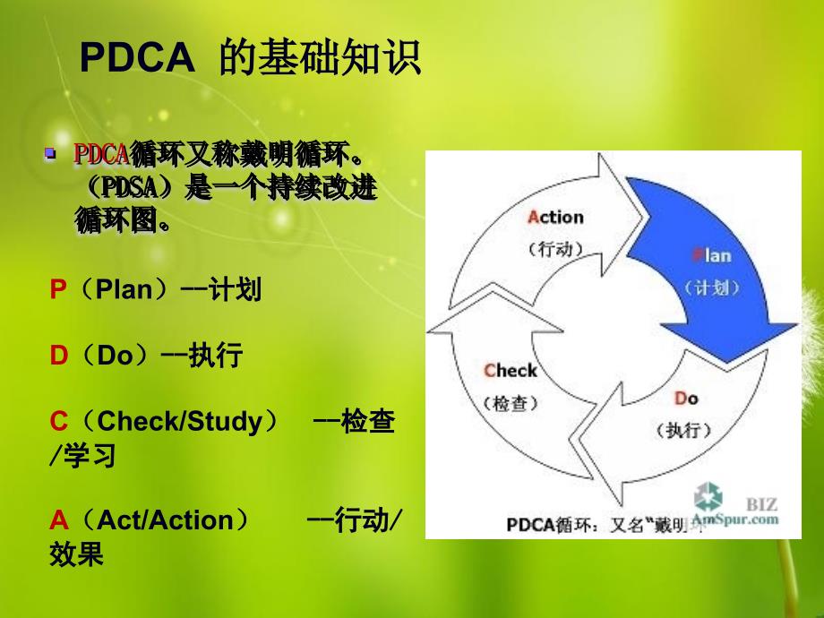 完稿降低导尿管意外滑脱的pdca循环管理_第2页