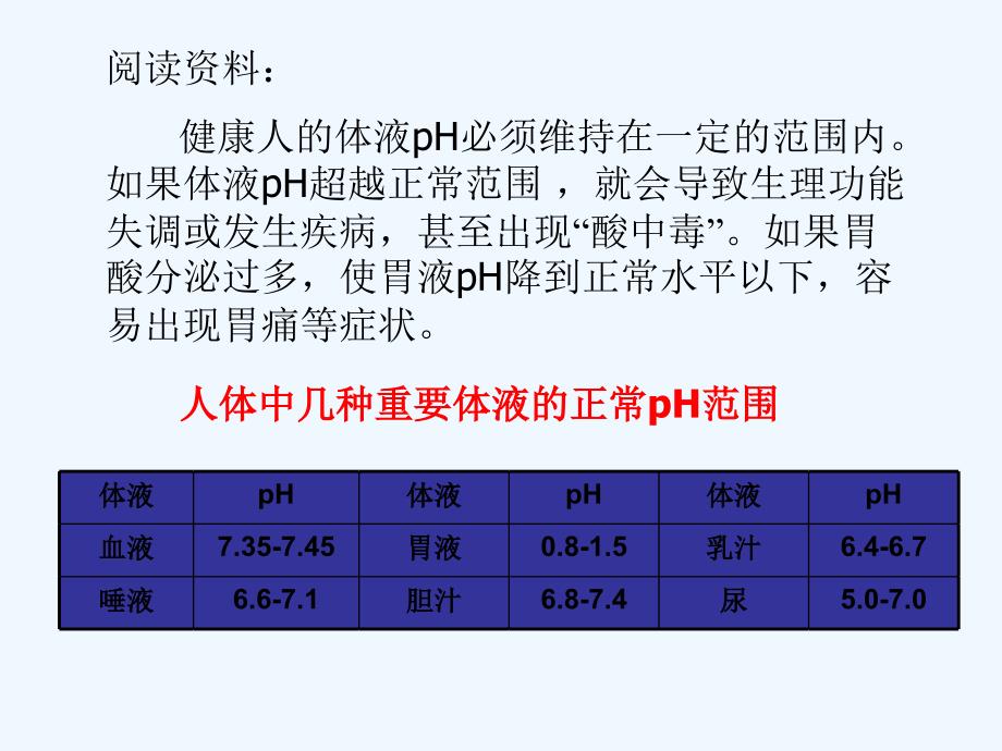 (精品)ph与生命活动_第3页