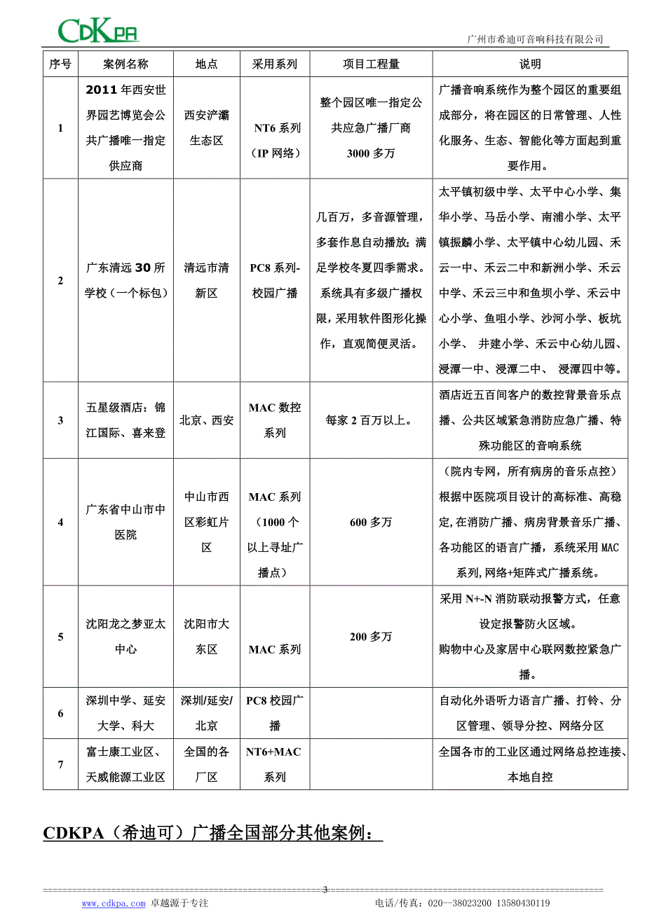 公共广播、会议系统音频解决方案_第3页